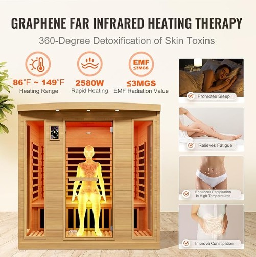 La tecnología empodera la preservación de la salud tradicional: la tecnología IoT ayuda a las salas de sauna a lograr la gestión de la salud personalizada.